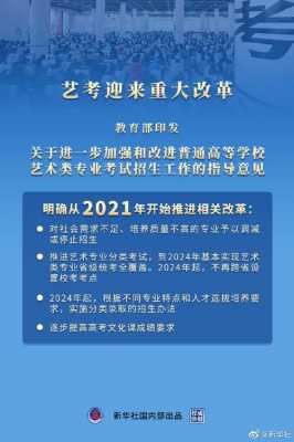 河北省2020艺考改革（河北艺考改革新政策）