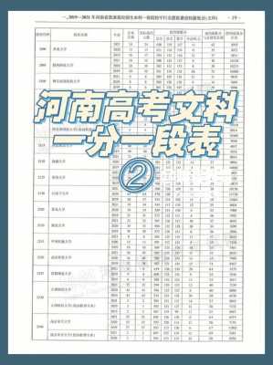 河南高考文科2016排名（2016河南文科一本线）