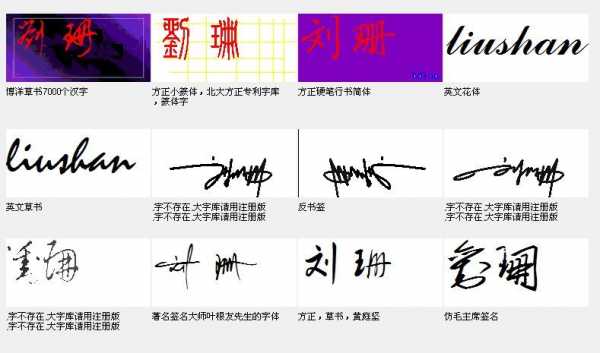 刘茂艺术签名（刘艺术签名怎么写好看）