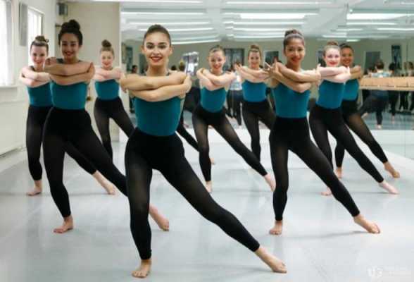 英国皇家舞蹈艺术学院（英国皇家舞蹈学院国标舞）