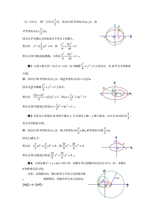 文科数学椭圆典型例题（文科数学椭圆典型例题解析）