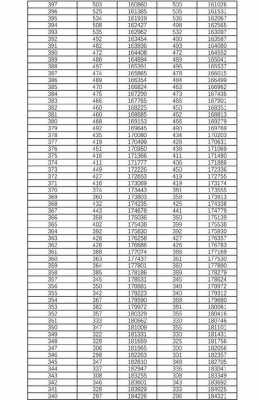湖南文科2013（湖南文科2021一分一段表）