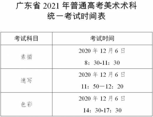 广东省美术艺考时间（2021广东美术联考考试时间）