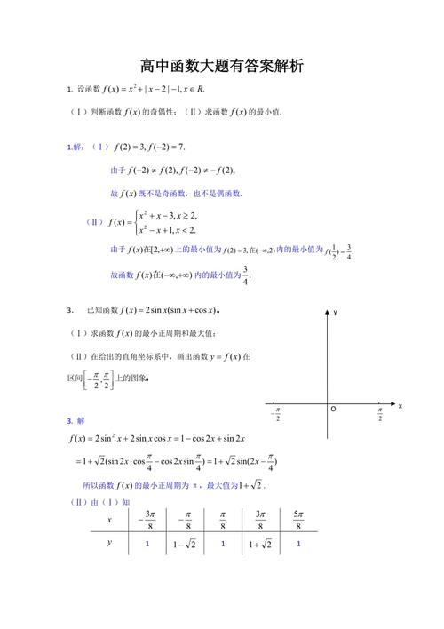 高考文科数学函数知识点（高考文科数学函数典型例题以及解析）
