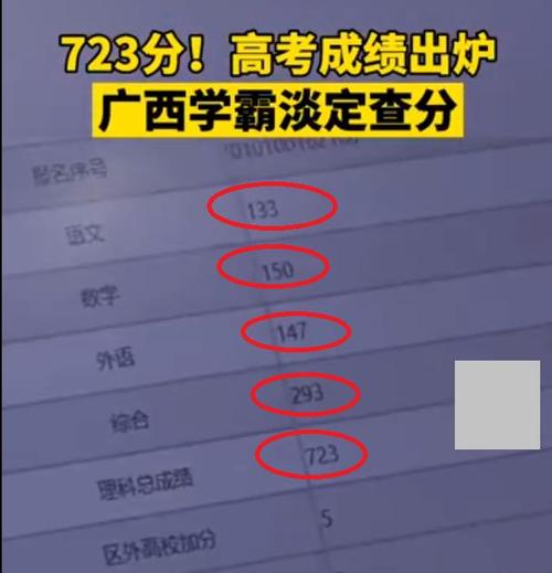 18届广西高考文科人数（2018广西高考文科状元）