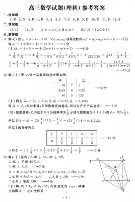 2015湖南卷数学文科（2015湖南高考数学理科答案解析）